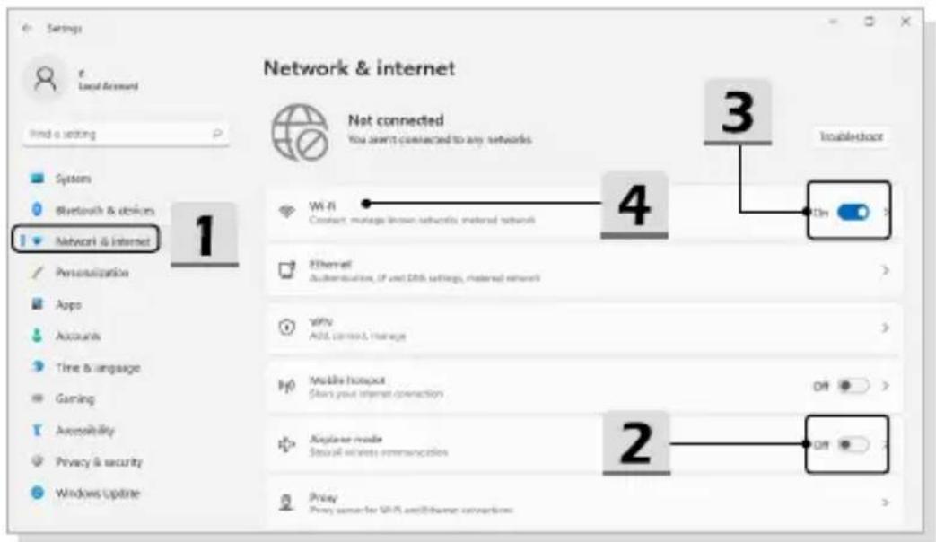 MSI Summit E13 - Wireless LAN - 1