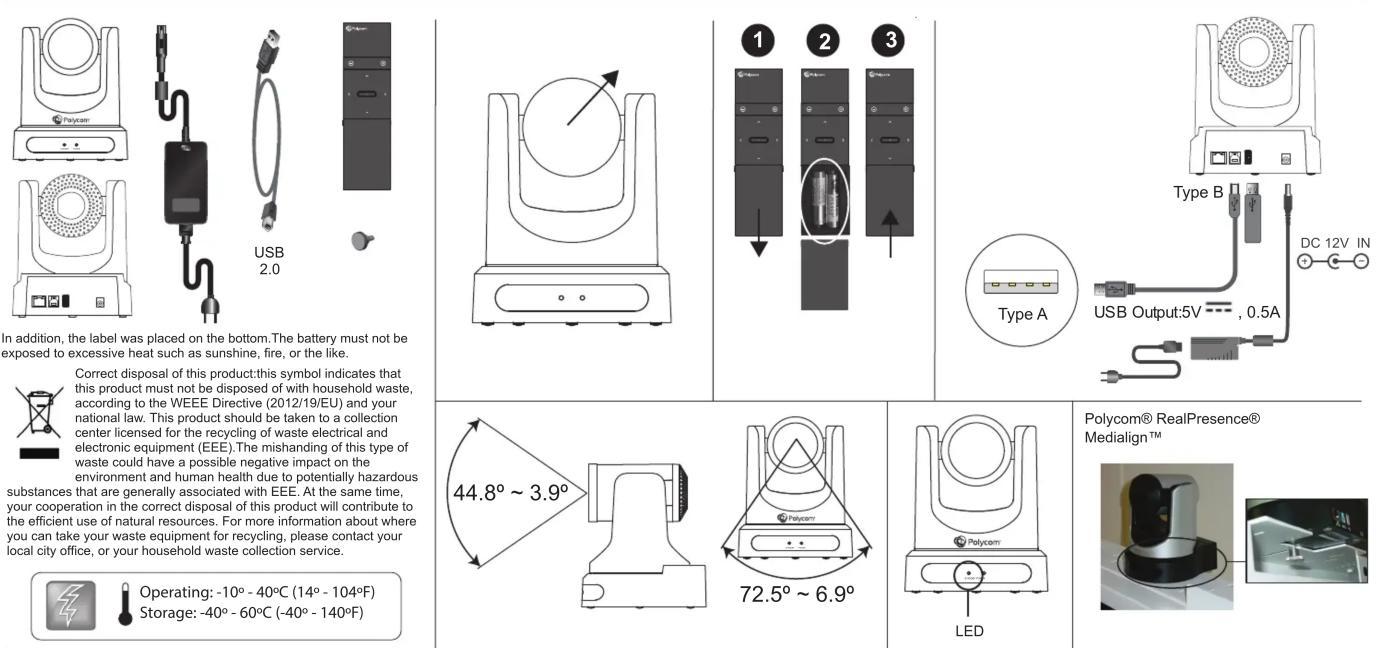 PLANTRONICS EagleEye IV - 1