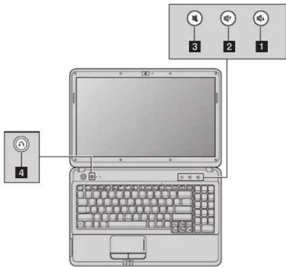 LENOVO Essential G550 - Special keys and buttons - 1