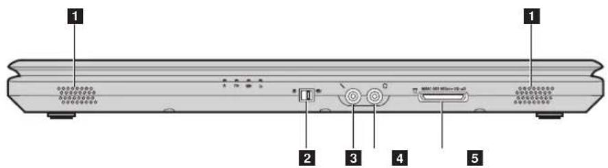 LENOVO Essential G550 - Lenovo G550 - 1