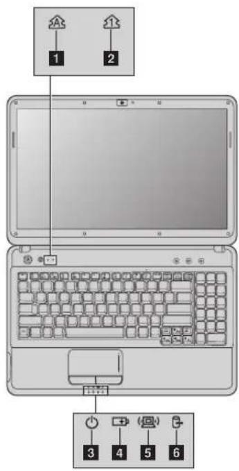 LENOVO Essential G550 - System status indicators - 1