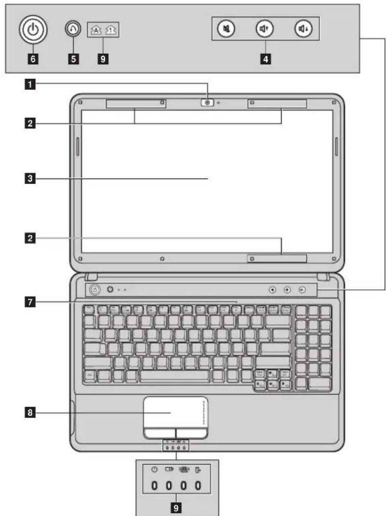 LENOVO Essential G550 - Lenovo G550 - 1