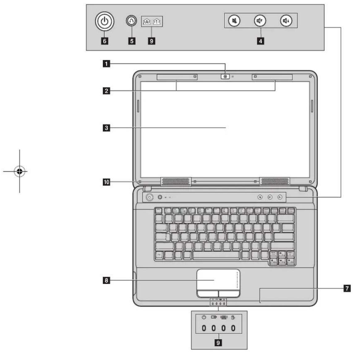 LENOVO Essential G550 - - Attention: - 6