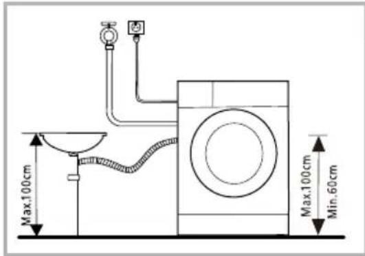 MIDEA MFNEW70-145 - Warnung! - 2
