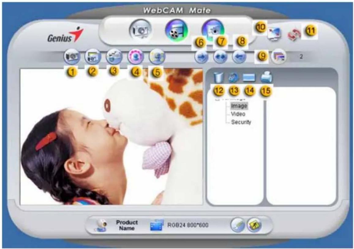 WebCAM Mate Genius 10 11 6 7 8 9 2 1 2 3 4 5 12 13 14 15 Image Video Security Product Name RGB24 800*600