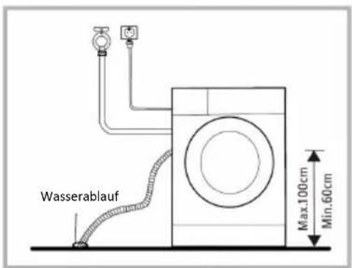 MIDEA MF200D86B-1452 - ⚠ Warning! - 1