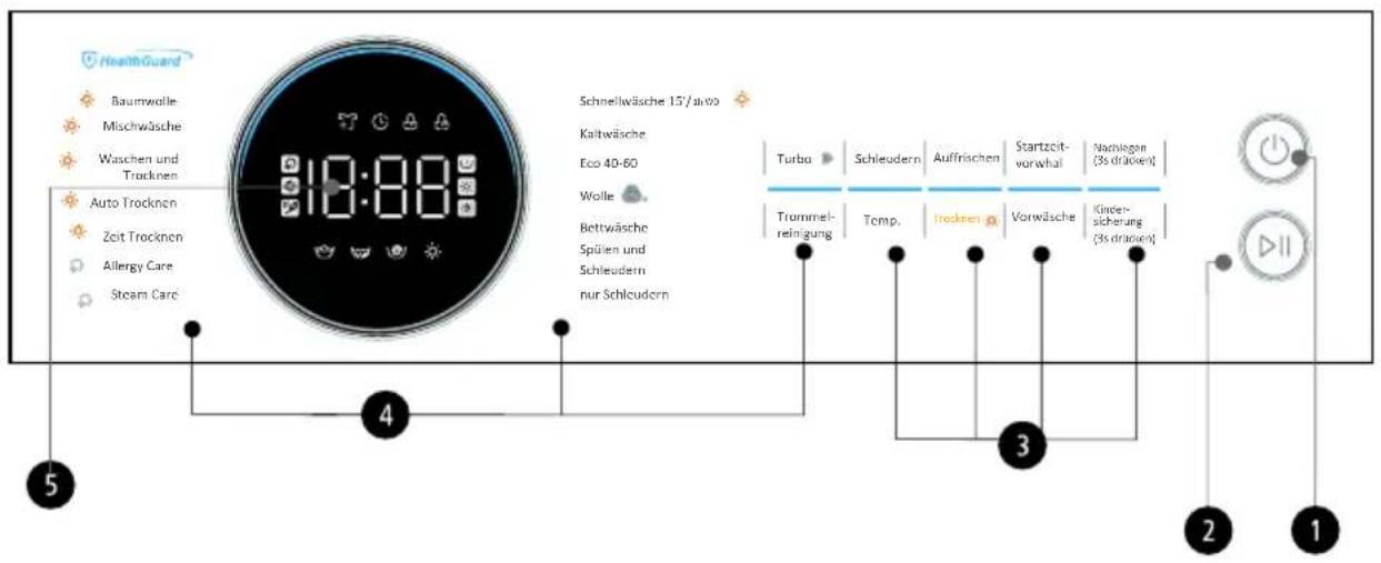 MIDEA MF200D86B-1452 - Bedienfeld - 1