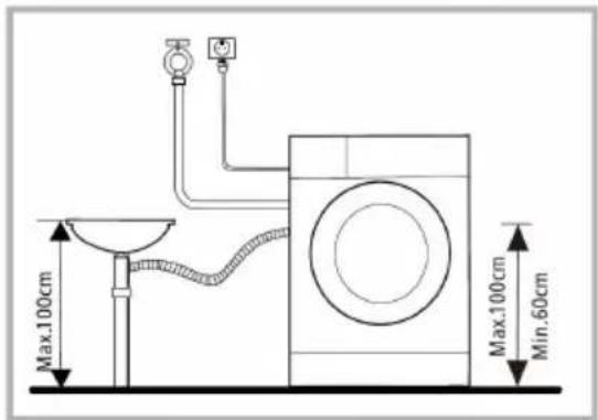 MIDEA MF200D86B-1452 - ⚠ Warning! - 2