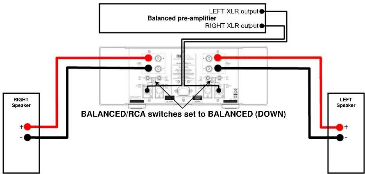 Musical Fidelity M8 500S - BALANCED (XLR) INPUT - 1