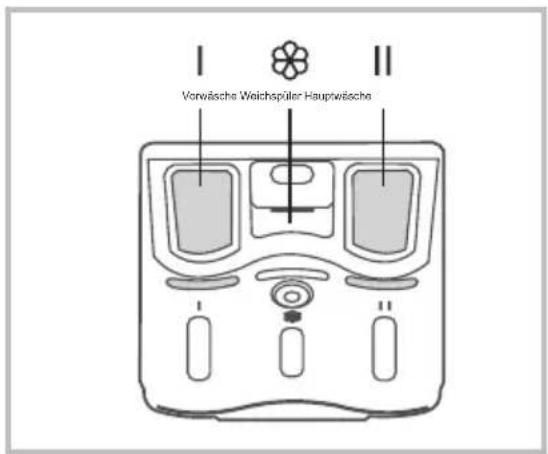 MIDEA TW 3.62 N - ■ Waschmittelfach - 1