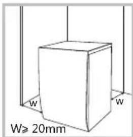 MIDEA TW 3.62 N - Auspacken der Waschmaschine ⚠️Warnung! - 1