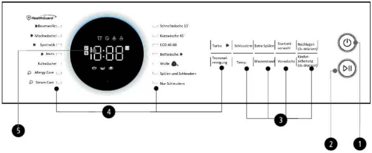 MIDEA MF200W70B-142 - Bedienfeld - 1