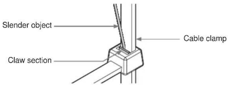 Slender object Cable clamp Claw section