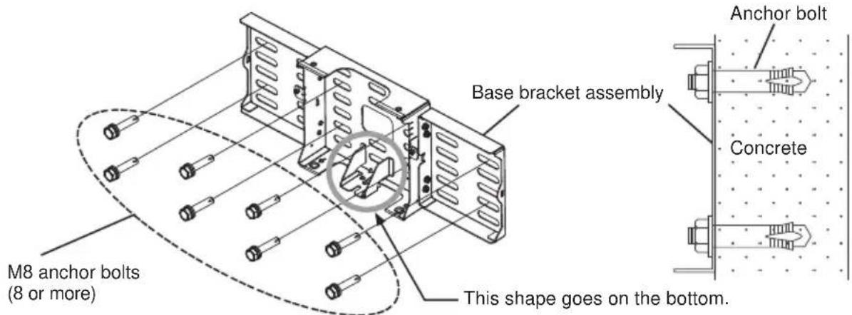 M8 anchor bolts (8 or more) This shape goes on the bottom. Base bracket assembly Anchor bolt Concrete