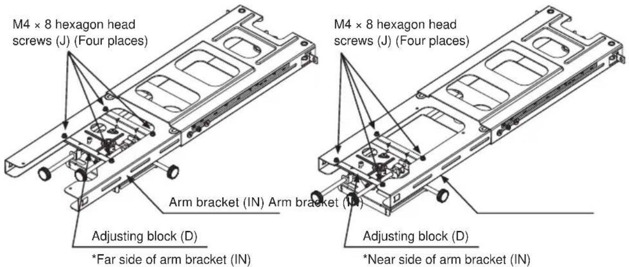 M4 × 8 hexagon head screws (J) (Four places) M4 × 8 hexagon head screws (J) (Four places) Arm bracket (IN) Arm bracket (IN) Adjusting block (D) *Far side of arm bracket (IN) Adjusting block (D) *Near side of arm bracket (IN)