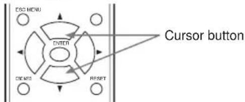 ESC MENU ENTER CISC MS RESET Cursor button