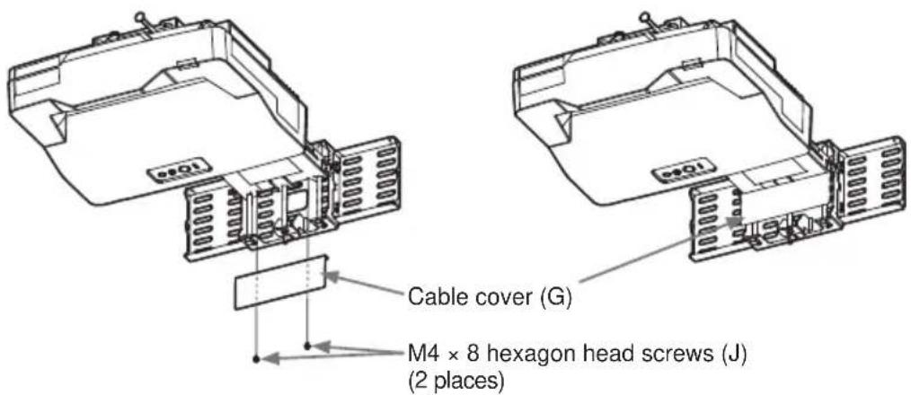 Cable cover (G) M4 × 8 hexagon head screws (J) (2 places)