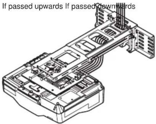 If passed upwards If passed downwards