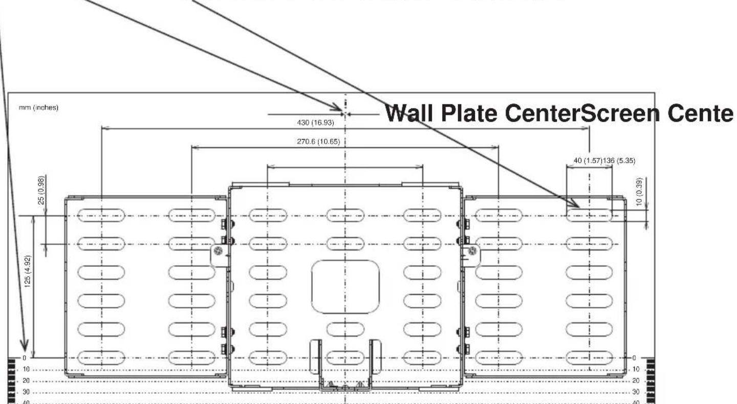 mm (inches) 430 (16.93) 270.6 (10.65) Wall Plate CenterScreen Cente 40 (1.57)136 (5.35) 25 (0.98) 125 (4.92) 10 (0.39) 0 10 20 30 40 40 0 10 20 30 40
