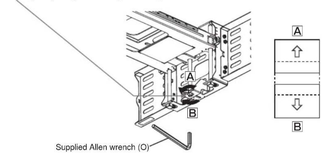 A B Supplied Allen wrench (O) A B