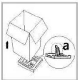 MIDEA MF200W90B-142 - ⚠ Warning! - 1