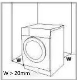 MIDEA MF200W90B-142 - ⚠ Warning! - 1