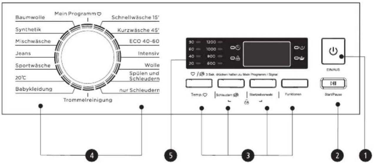 MIDEA TW 7.83i diN - Bedienfeld - 1
