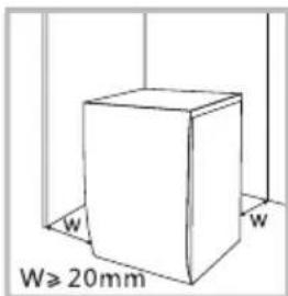 MIDEA TW 7.83i diN - ⚠️Warnung! - 1