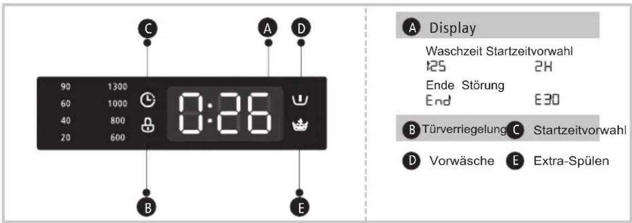 MIDEA TW 7.83i diN - Programme - 1