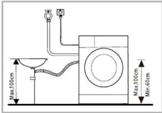 MIDEA MFNED85-1455 - Warnung! - 2