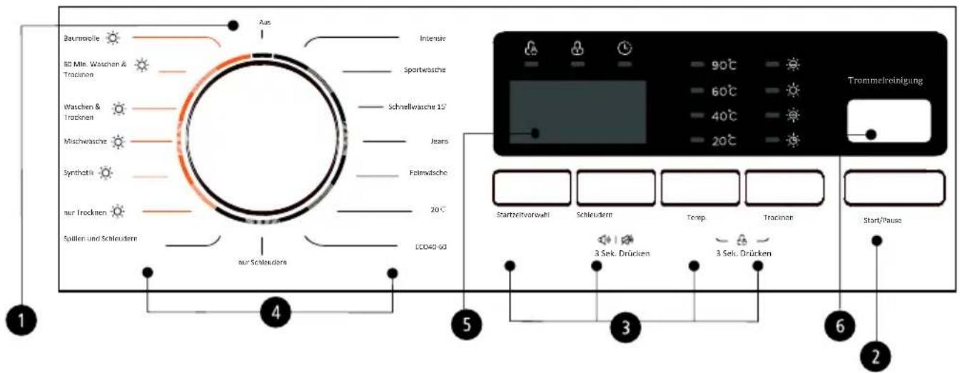 MIDEA MFNED85-1455 - Bedienfeld - 1