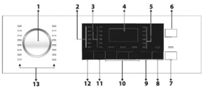 BLOMBERG LRI2854310 - Control panel - 1