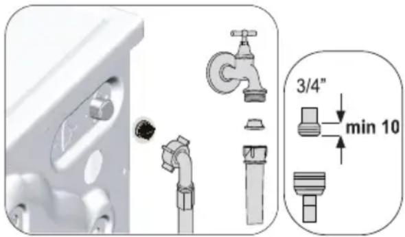 BLOMBERG LRI2854310 - Cleaning the water intake filters - 1