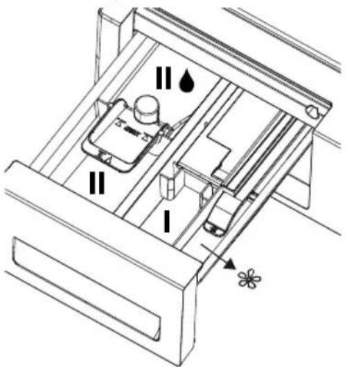 BLOMBERG LRI2854310 - Detergent drawer - 1