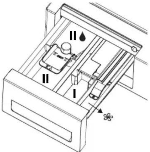 BLOMBERG LRI2854310 - Cleaning the detergent drawer - 1