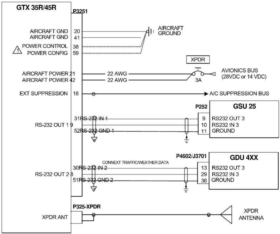 GTX 35R/45R P3251 AIRCRAFT GND AIRCRAFT GND POWER CONTROL POWER CONFIG 20 41 38 59 AIRCRAFT POWER 21 AIRCRAFT POWER 42 EXT SUPPRESSION 18 AIRCRAFT GROUND XPDR 22 AWG 22 AWG 3A AVIONICS BUS (28VDC or 14 VDC) A/C SUPPRESSION BUS RS-232 OUT 1 9 RS-232 OUT 2 8 P252 GSU 25 9 10 11 P4602/J3701 P232 OUT 3 RS232 IN 3 GROUND CONNEXT TRAFFIC/WEATHER DATA P4602/J3701 13 29 36 GDU 4XX RS232 OUT 3 RS232 IN 3 GROUND XPDR ANT P325-XPDR XPDR ANTENNA