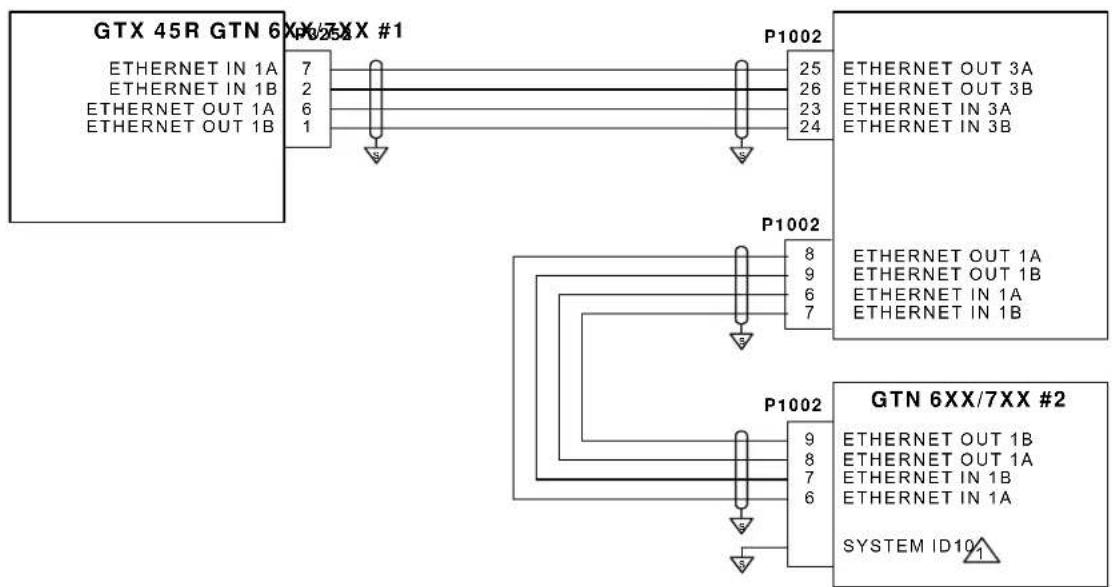 GARMIN GTX 35R - APPENDIX C INTERCONNECT DRAWINGS - 4