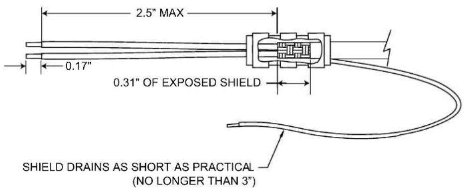 2.5" MAX 0.17" 0.31" OF EXPOSED SHIELD SHIELD DRAINS AS SHORT AS PRACTICAL (NO LONGER THAN 3")