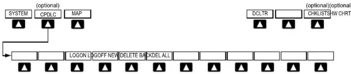 graph TD A["SYSTEM"] --> B["CPDLC"] B --> C["MAP"] C --> D["LOGON LOGOFF NEW"] D --> E["DELETE BACKDEL ALL"] E --> F["DCLTR"] F --> G["CHKLISTSHW CHRT"] style A fill:#f9f,stroke:#333 style B fill:#f9f,stroke:#333 style C fill:#f9f,stroke:#333 style D fill:#ccf,stroke:#333 style E fill:#ccf,stroke:#3…