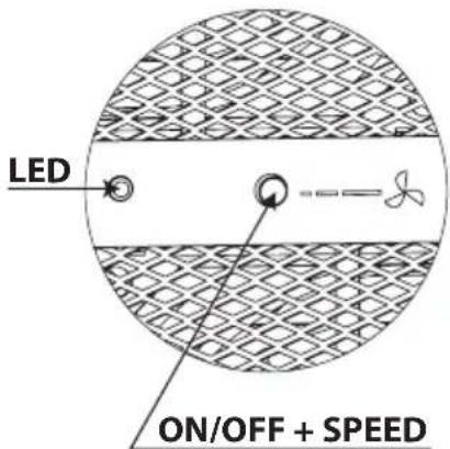 Beghelli SanificaAria 200 Connect - LED SIGNALS: - 1