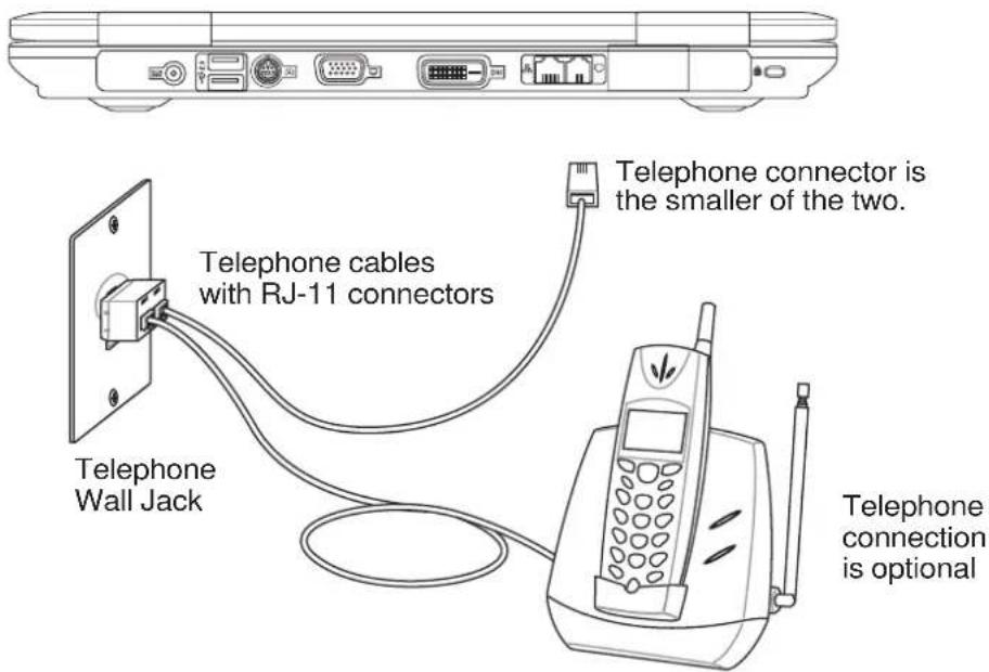 ASUS A8JS - Modem Connection - 5