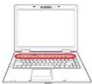 ASUS A8JS - Special Keyboard Functions - 1