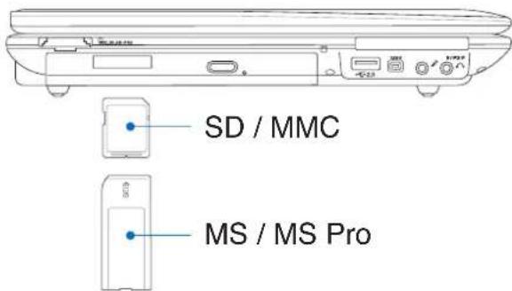 ASUS A8JS - Supported Memory Types - 2