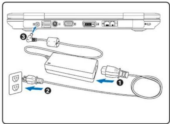 ASUS A8JS - Preparing your Notebook PC - 2