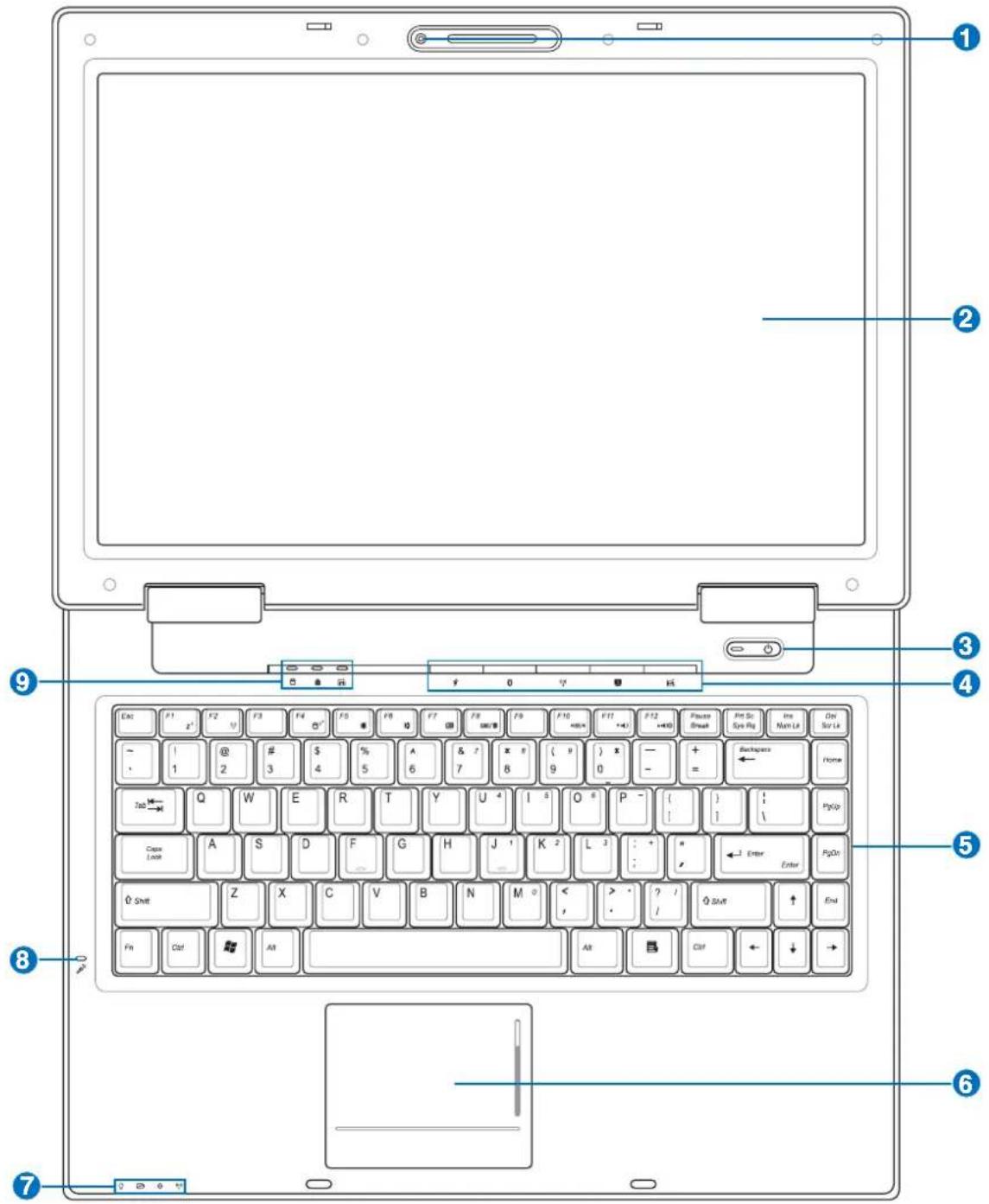 ASUS A8JS - Top Side - 1