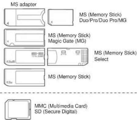 ASUS A8JS - Supported Memory Types - 1