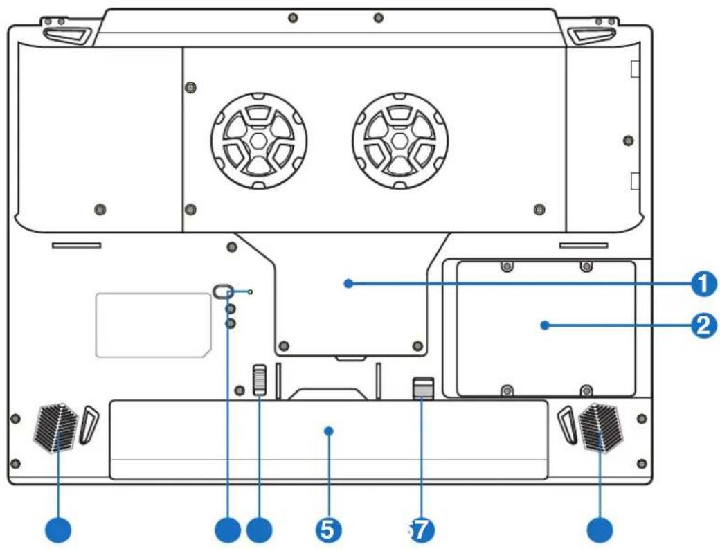 ASUS ROG G70S - Bottom Side - 3