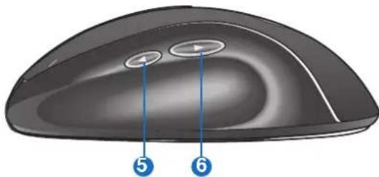 ASUS ROG G70S - Parts of the mouse (top) - 1
