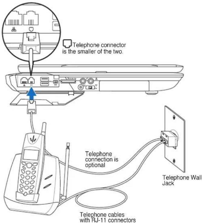 ASUS ROG G70S - Modem Connection - 3