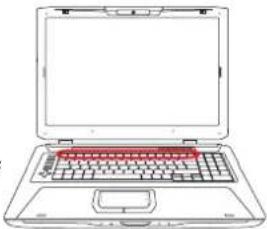 ASUS ROG G70S - Colored Hot Keys - 1